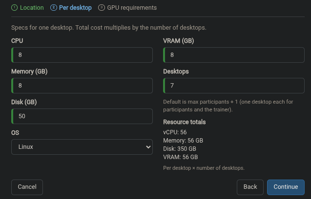 per desktop